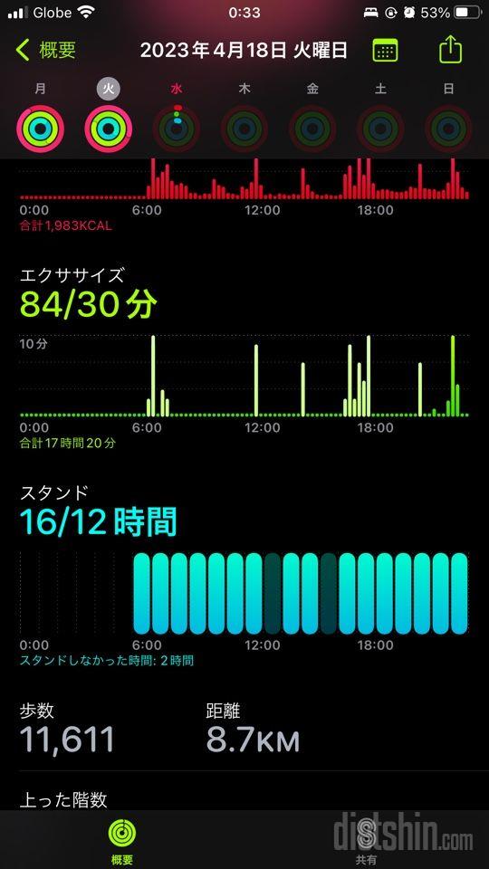 30일 만보 걷기593일차 성공!