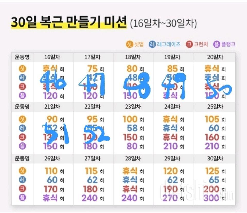 30일 복근 만들기52일차 성공!