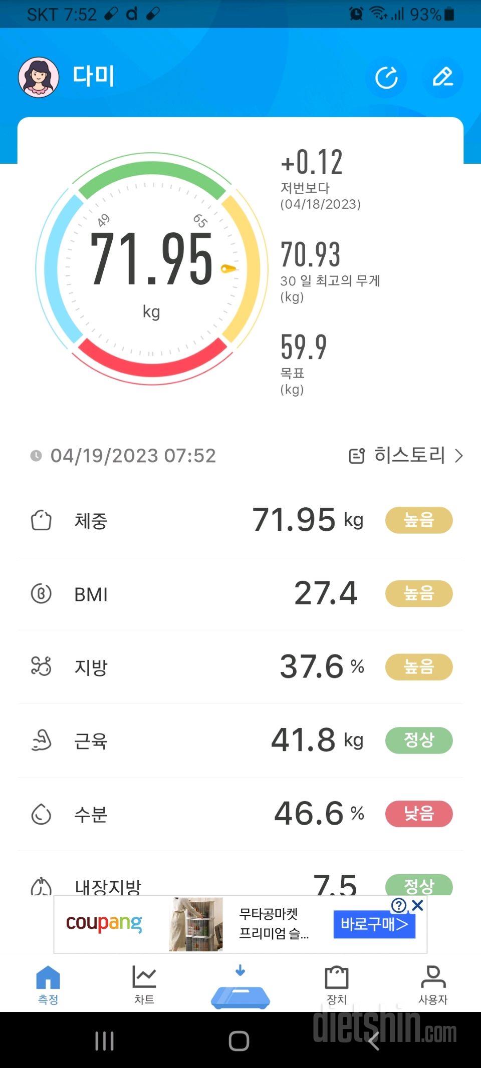 7일 아침 몸무게 재기17일차 성공!