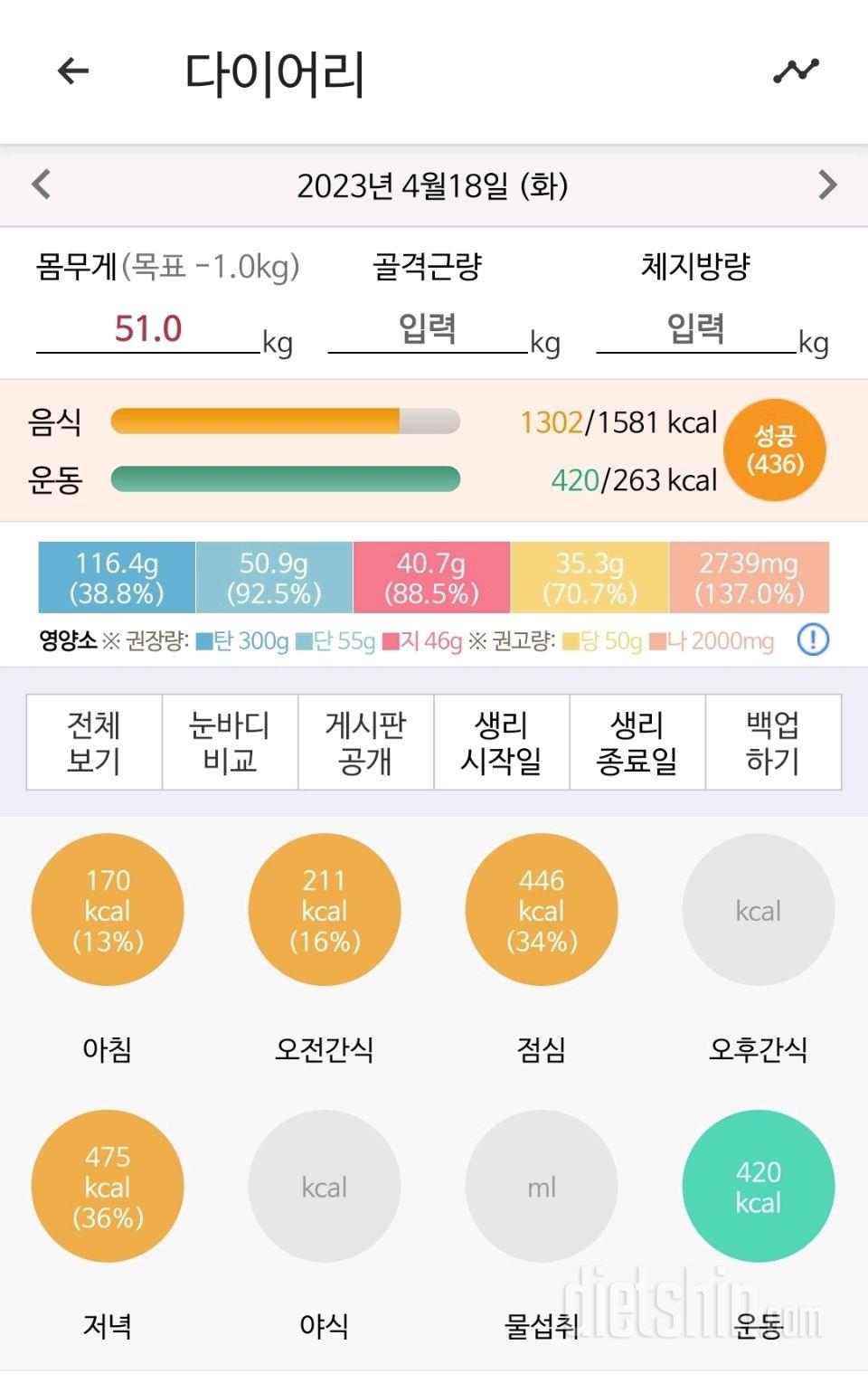 30일 야식끊기69일차 성공!