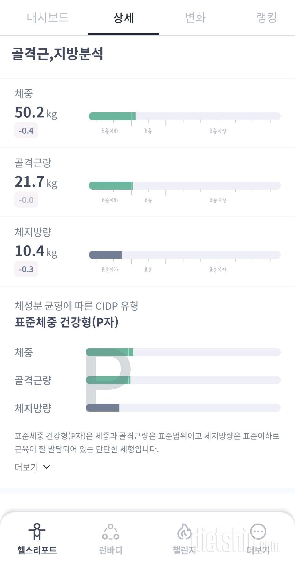 7일 아침 몸무게 재기11일차 성공!