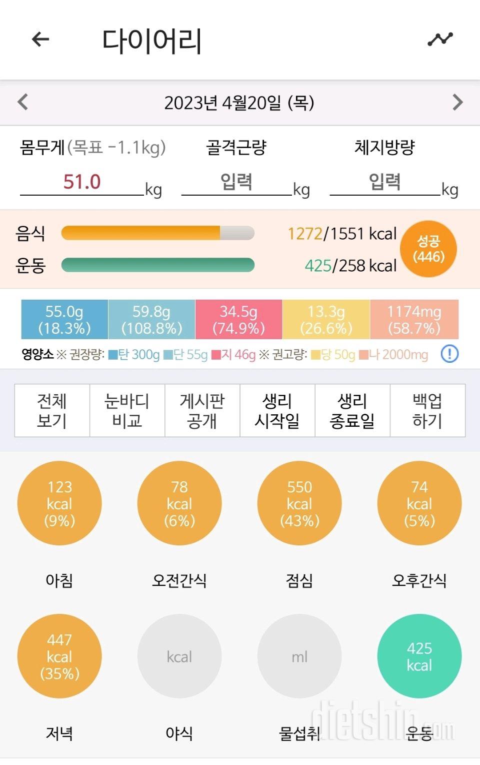 30일 야식끊기71일차 성공!