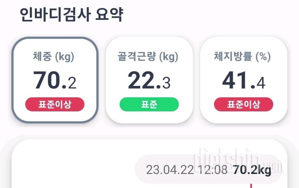 7일 아침 몸무게 재기6일차 성공!