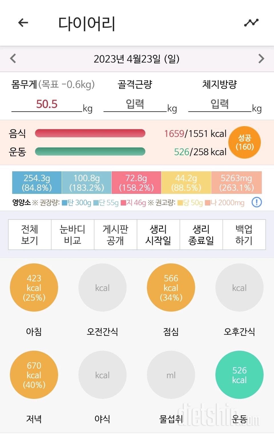 30일 야식끊기74일차 성공!