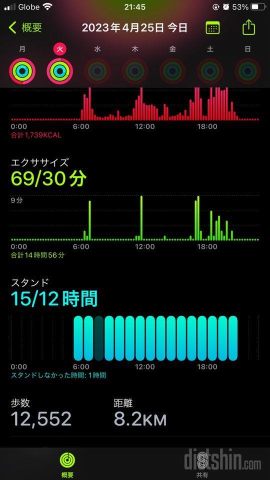 30일 만보 걷기600일차 성공!