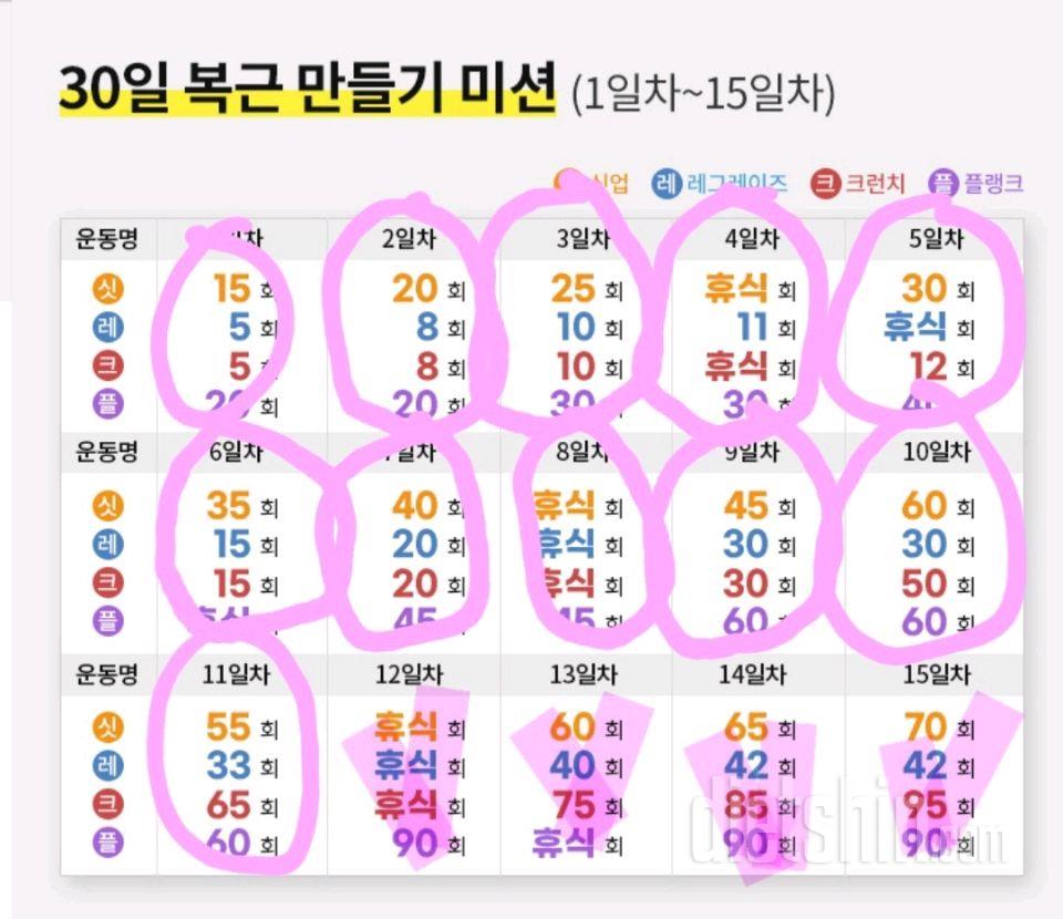 30일 복근 만들기15일차 성공!