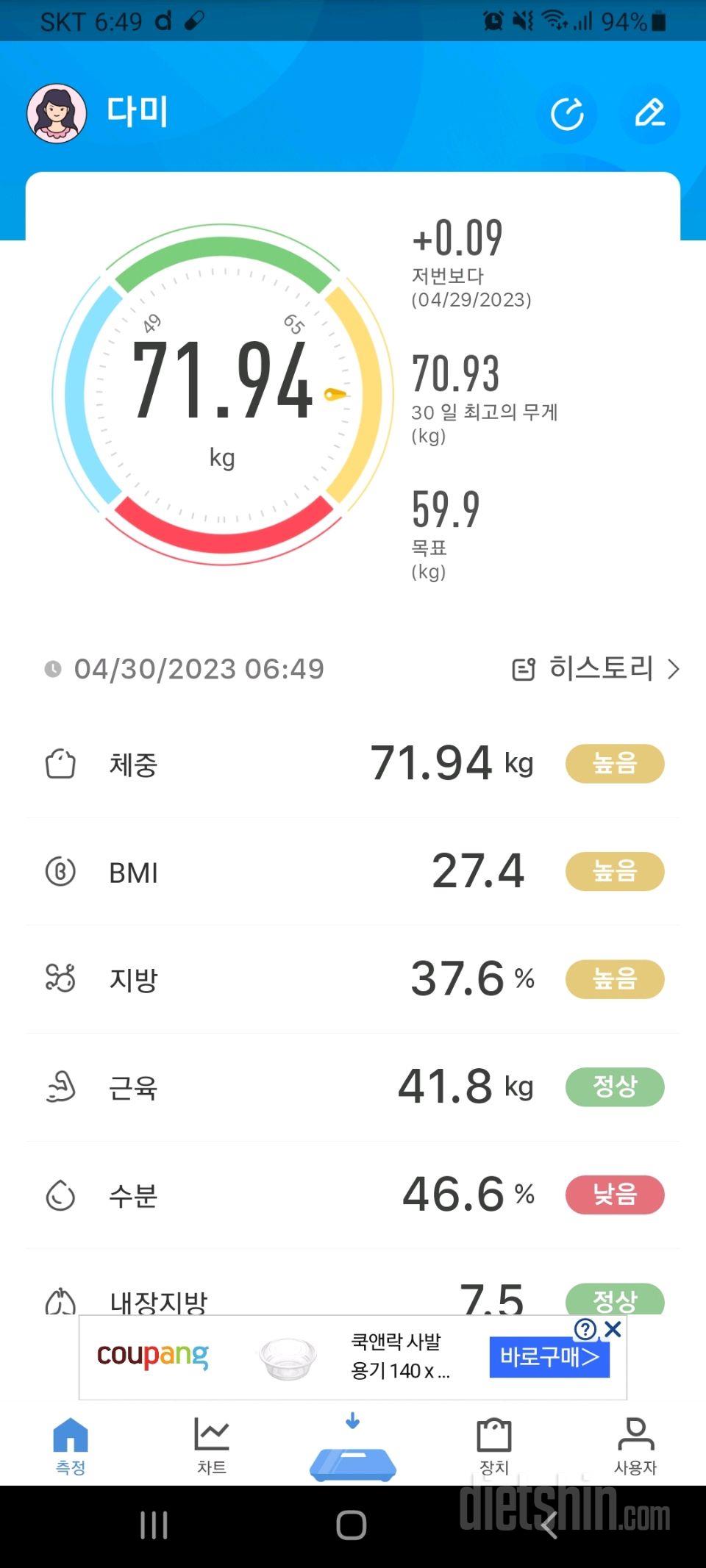 7일 아침 몸무게 재기28일차 성공!