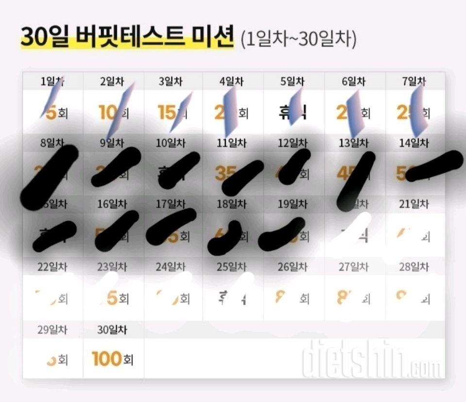 30일 버핏 테스트59일차 성공!