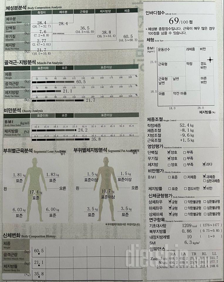 [다신 19기] 0일 차, 도전 준비