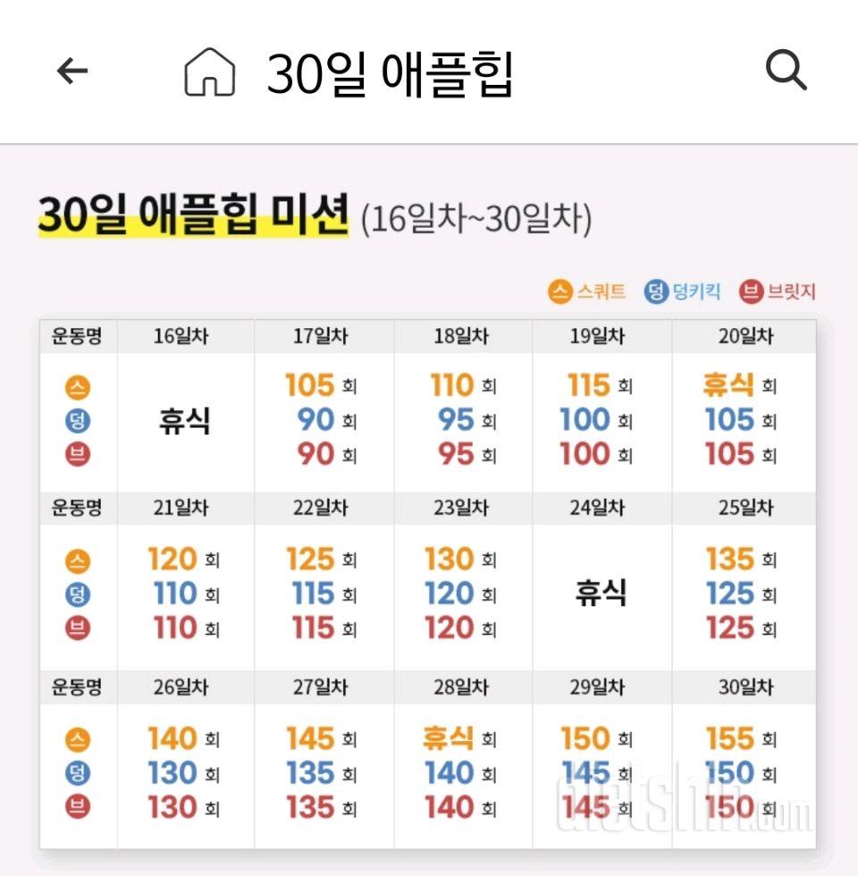 30일 애플힙136일차 성공!