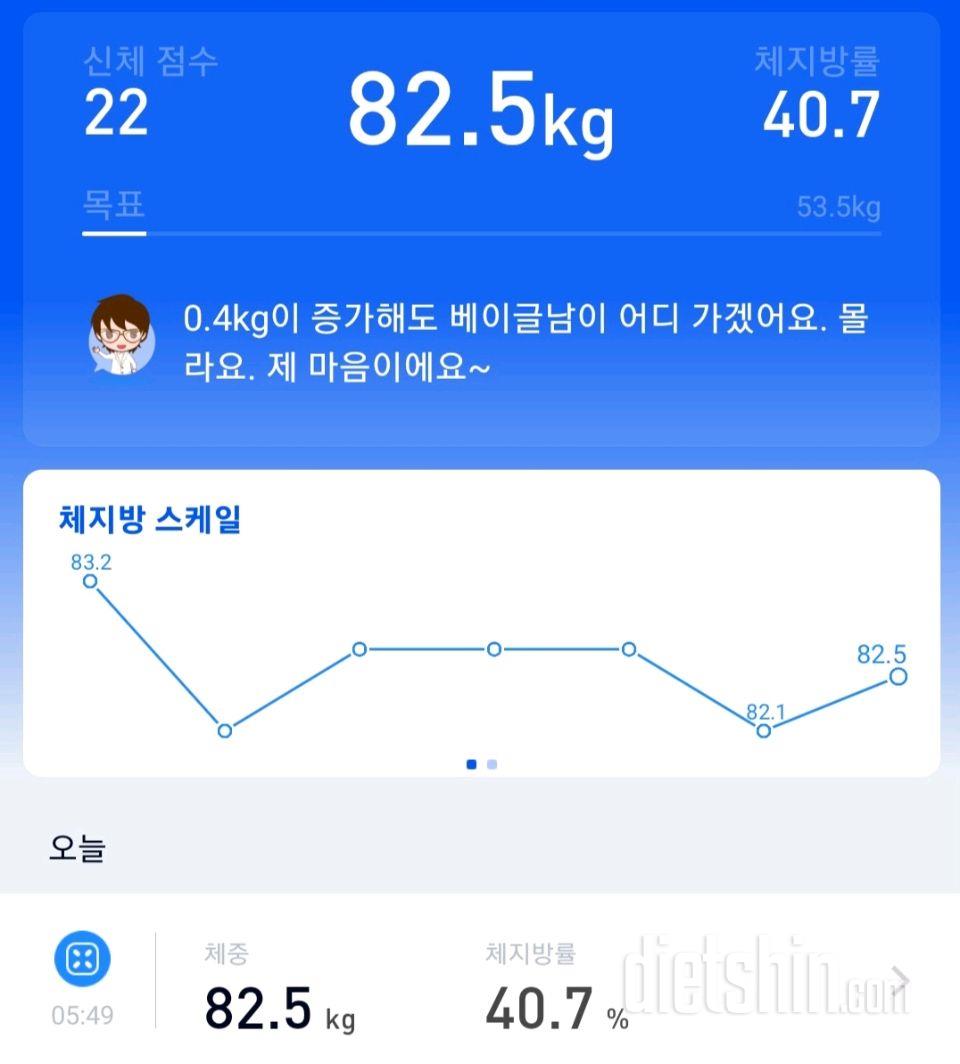 7일 아침 몸무게 재기4일차 성공!