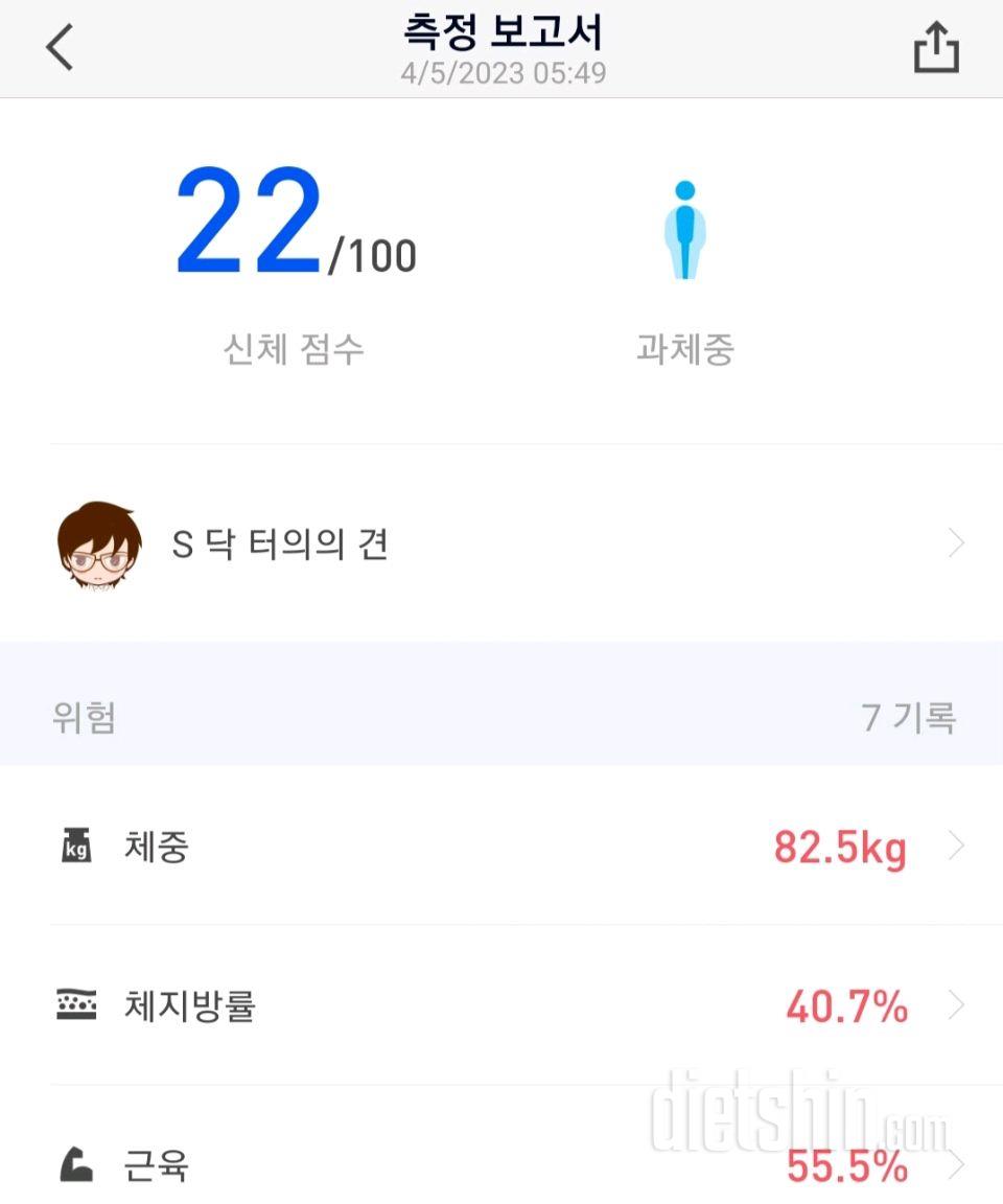 7일 아침 몸무게 재기4일차 성공!