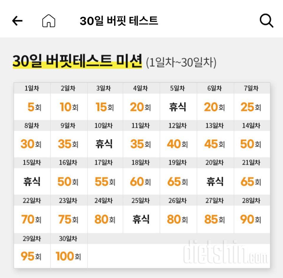 30일 버핏 테스트 1일차 성공!