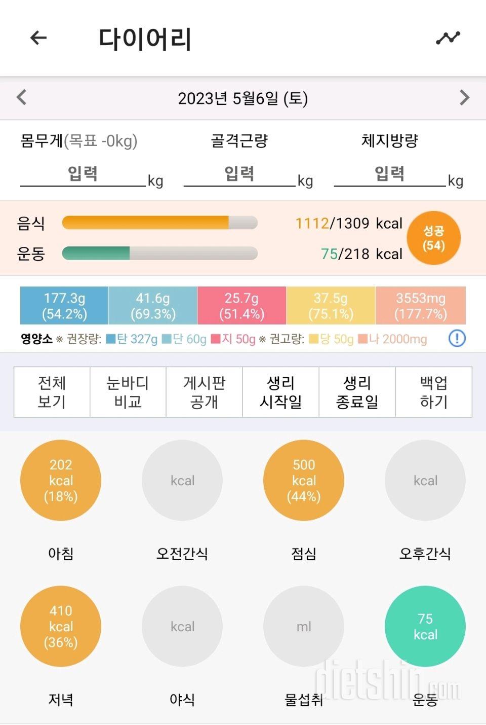 [Day6] 5.6(토), 다이어트에 라면이라니, 반성의 날