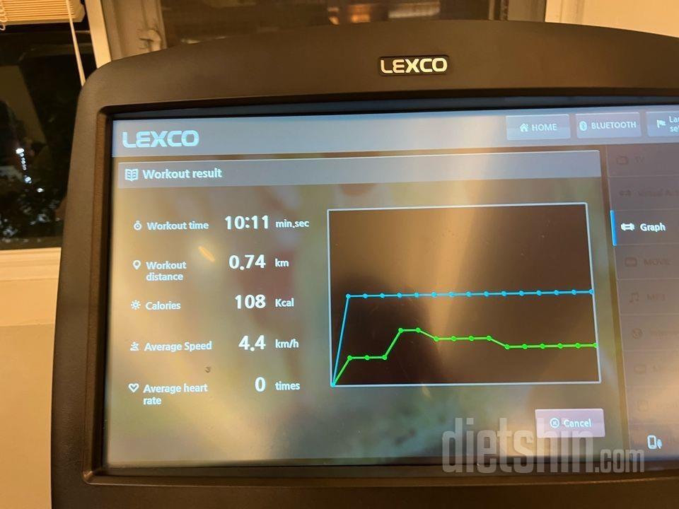 (d+1)5/9 323kcal + 186kal