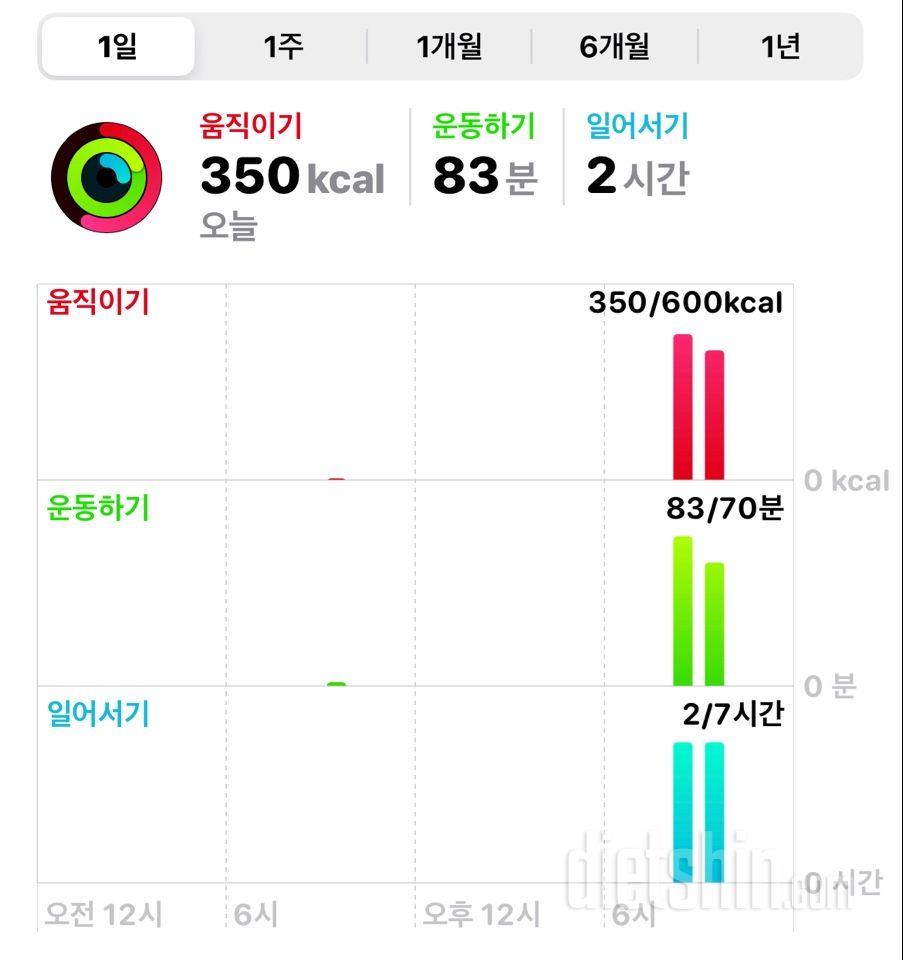 30일 유산소 운동 1일차 성공!