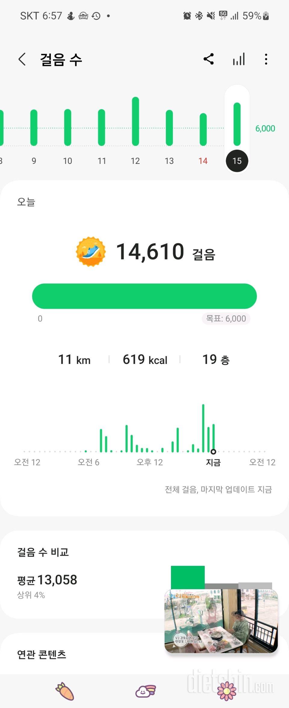 30일 만보 걷기19일차 성공!