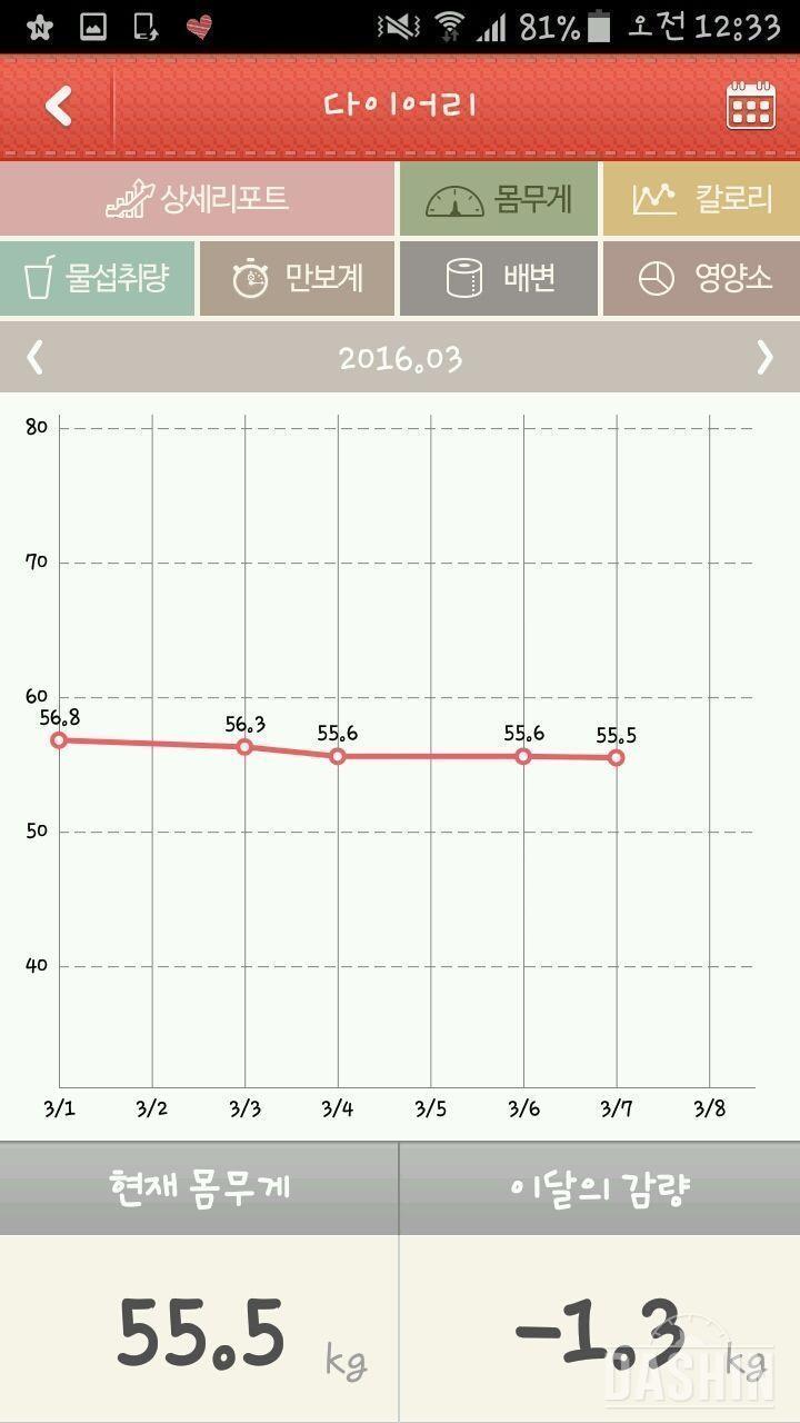 스미식단+팻버닝다이어트=❤