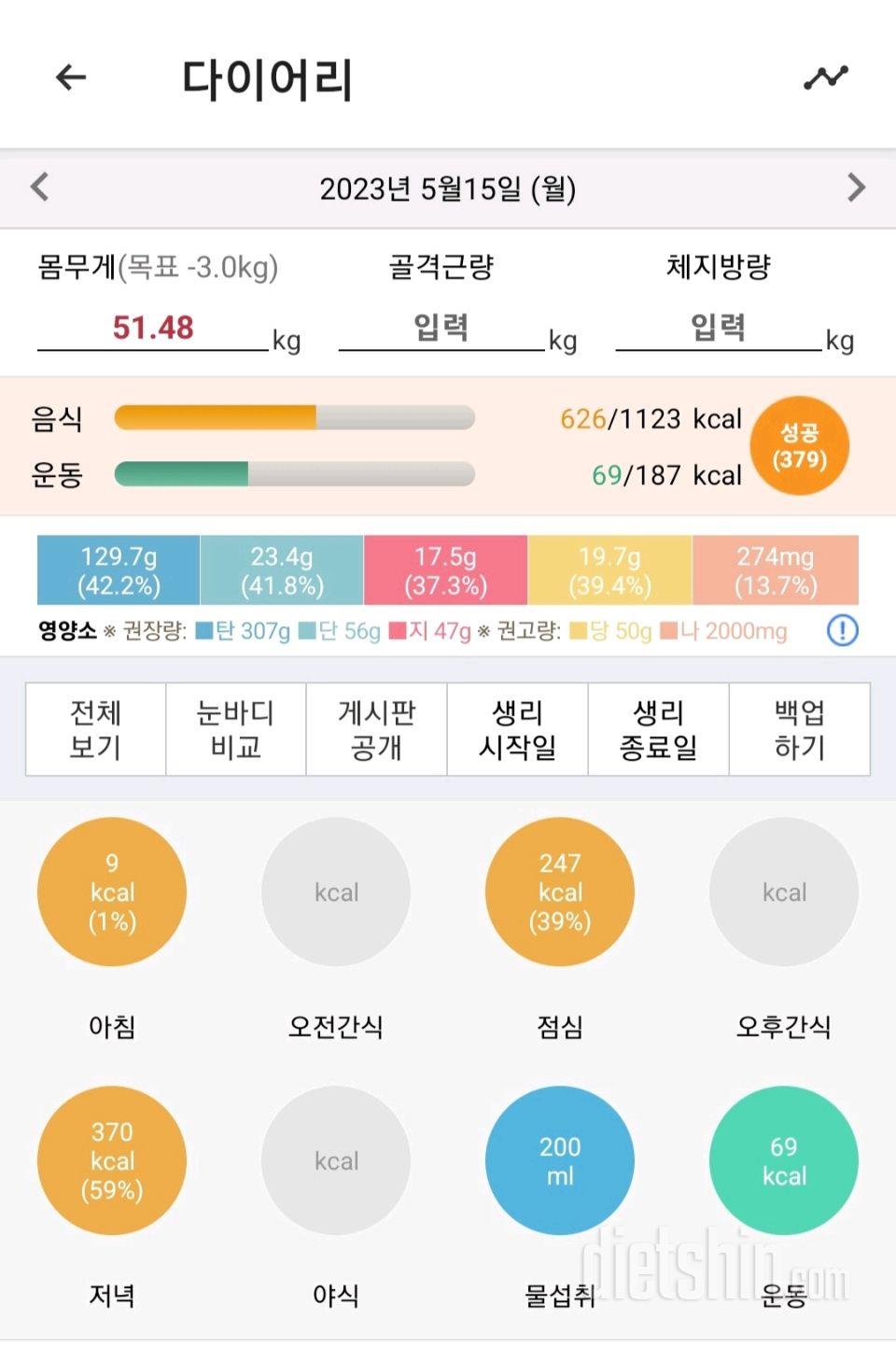 30일 야식끊기8일차 성공!