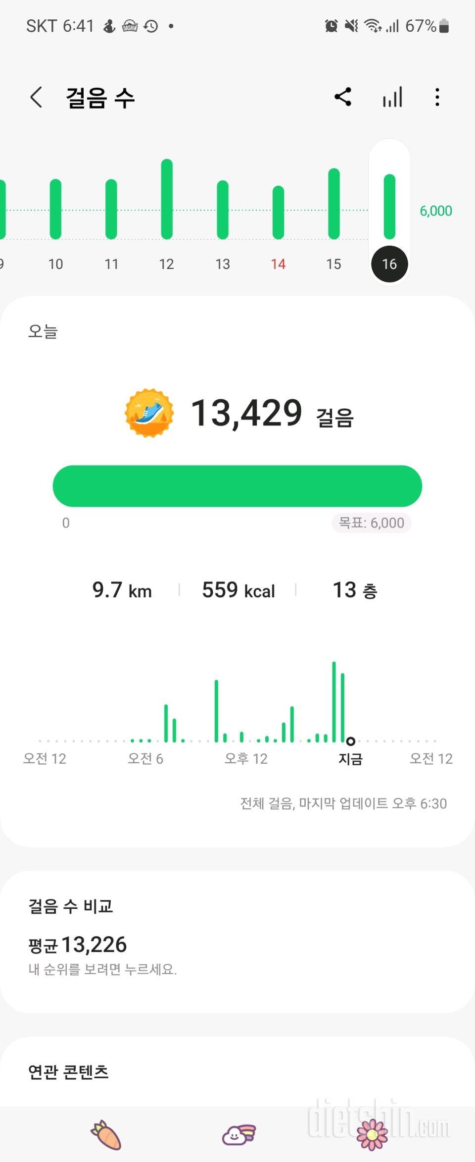 30일 만보 걷기20일차 성공!