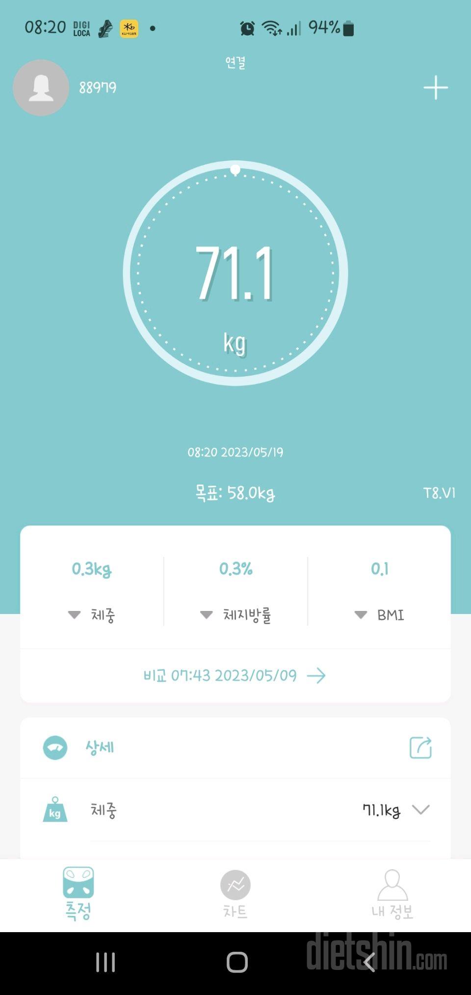 7일 아침 몸무게 재기8일차 성공!