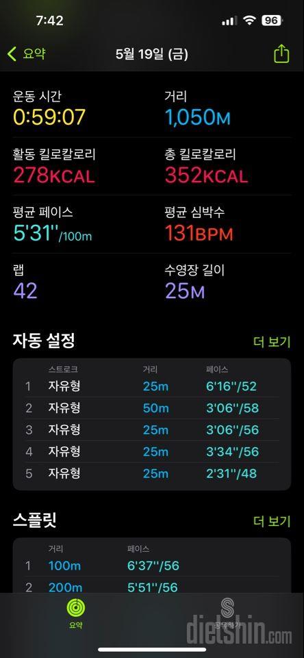 D+53 5/19 오전,오후 운동 1000m수영!