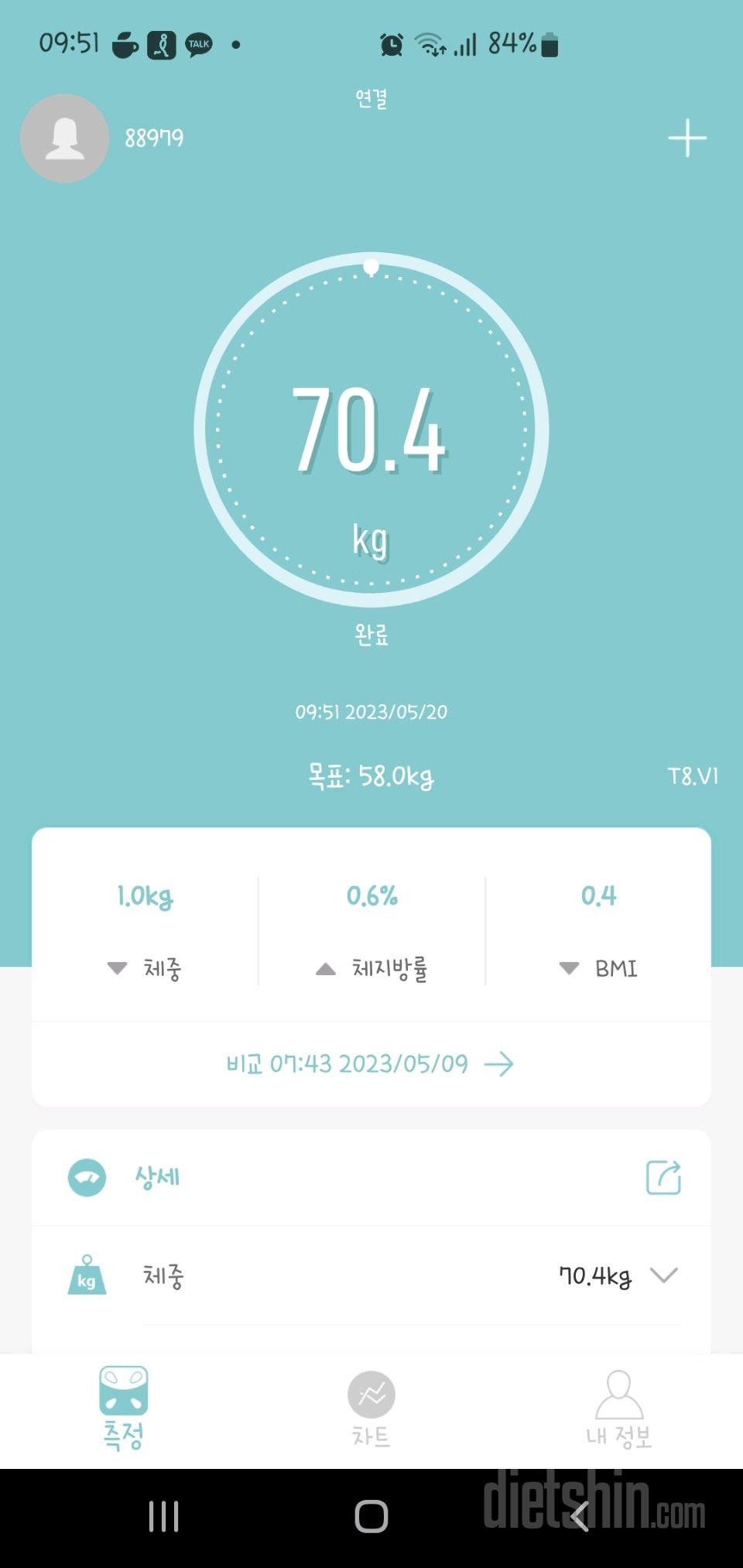 7일 아침 몸무게 재기9일차 성공!