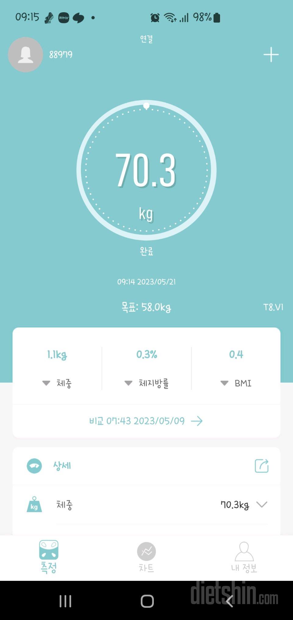 7일 아침 몸무게 재기10일차 성공!