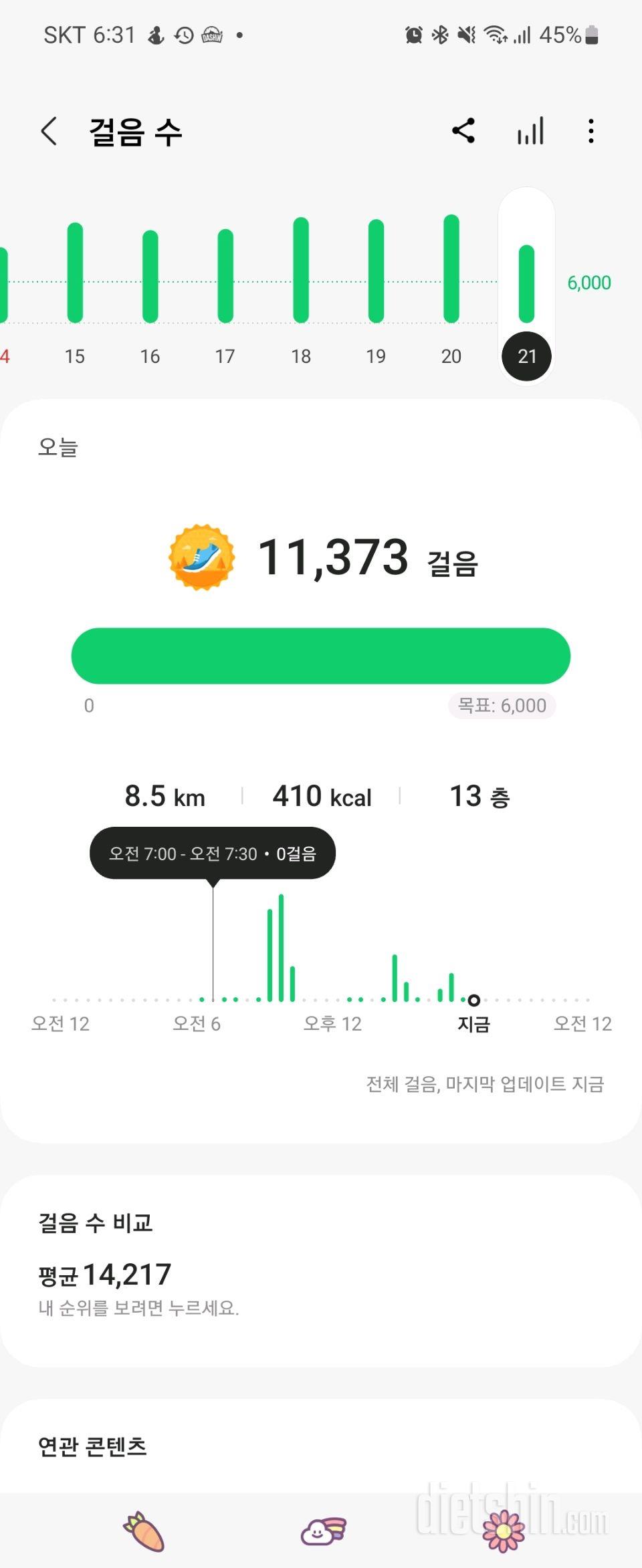 30일 만보 걷기24일차 성공!