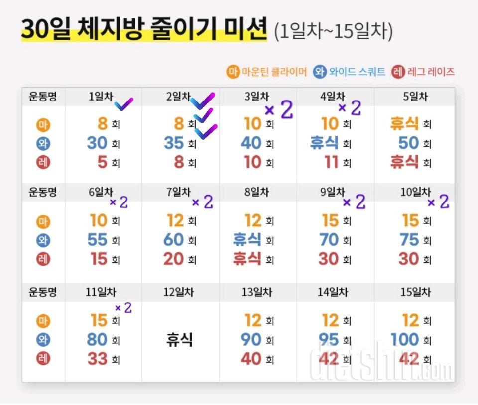 30일 체지방 줄이기11일차 성공!