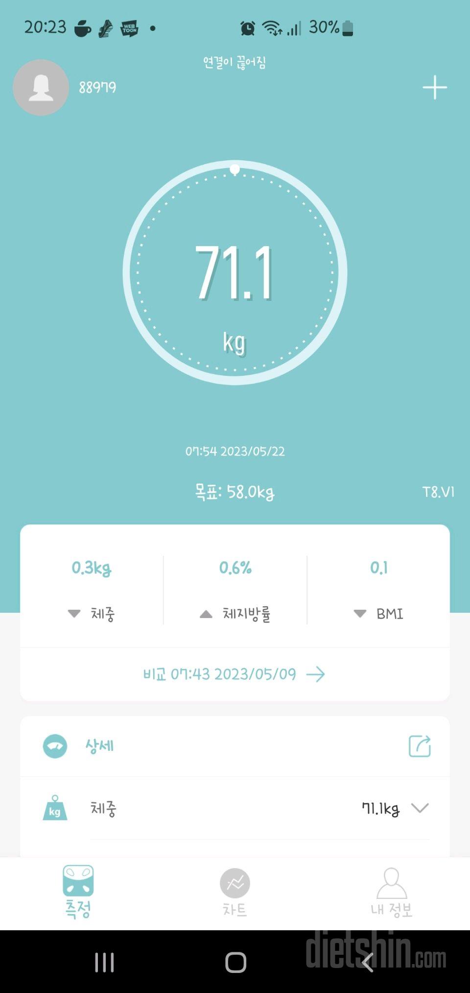 7일 아침 몸무게 재기11일차 성공!