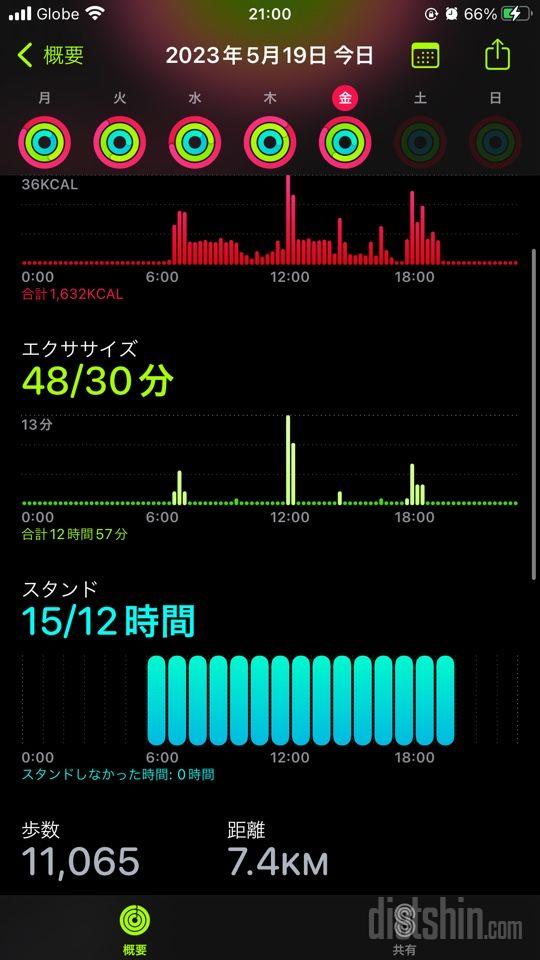 30일 만보 걷기624일차 성공!