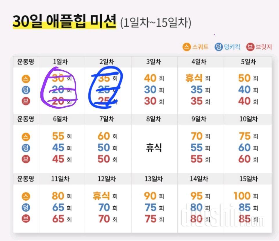 30일 복근 만들기2일차 성공!