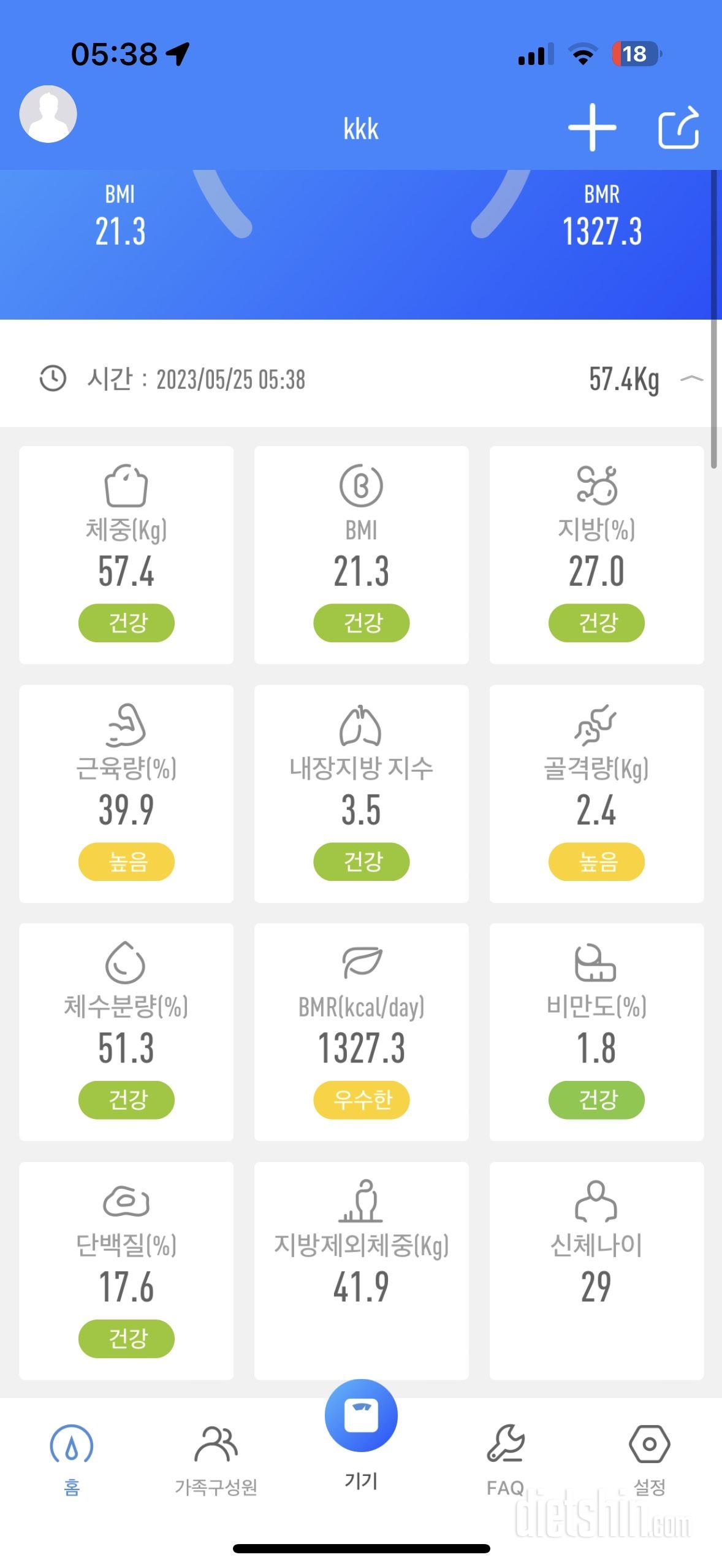 05월 25일(아침 120kcal)