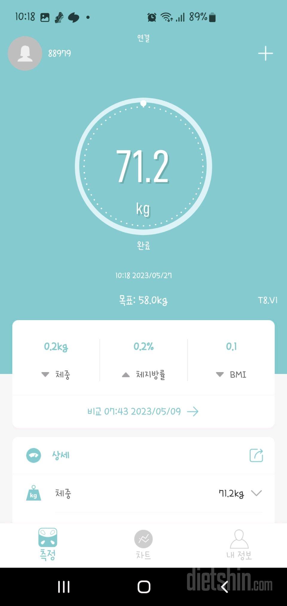 7일 아침 몸무게 재기16일차 성공!