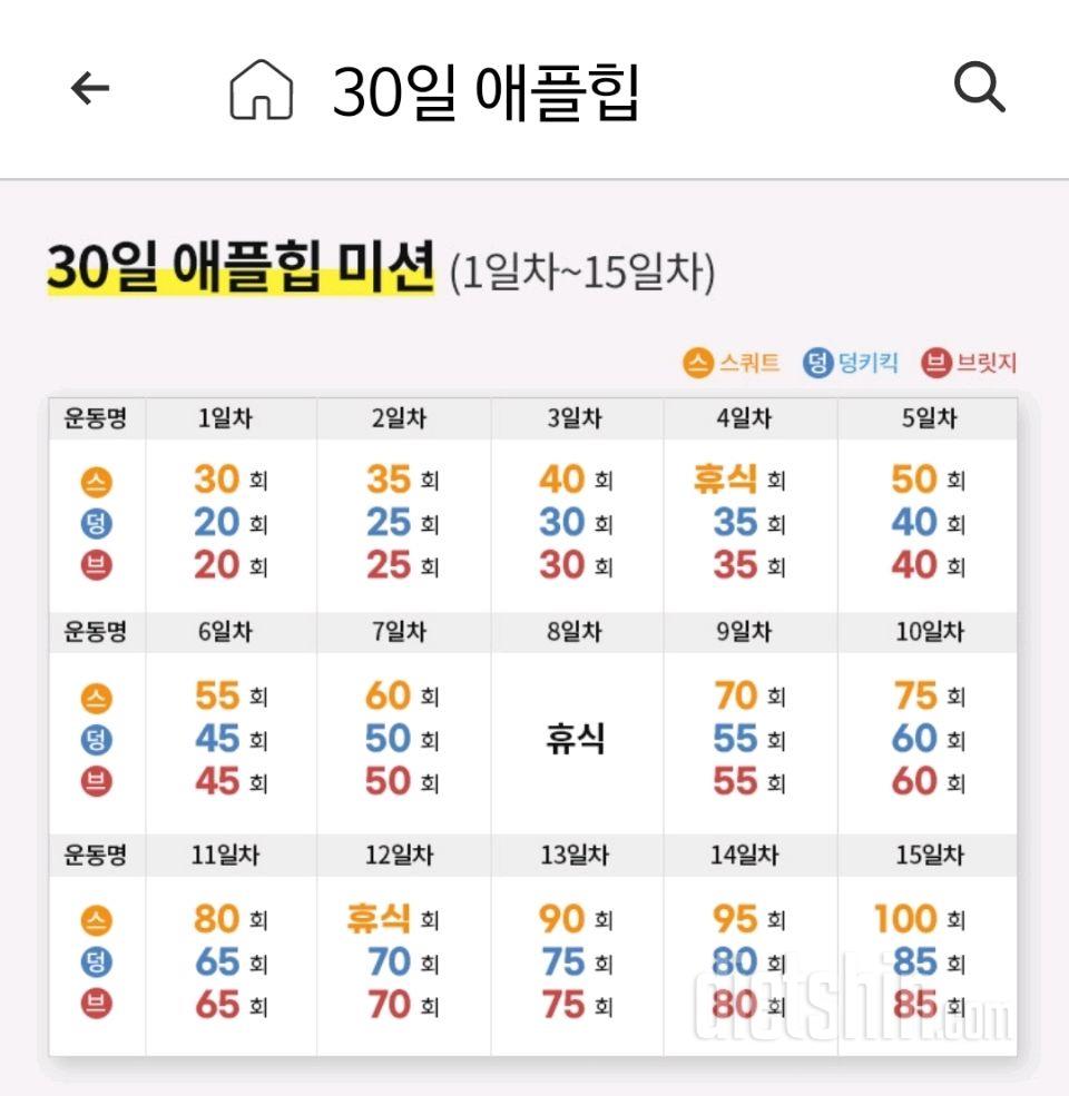 30일 애플힙158일차 성공!