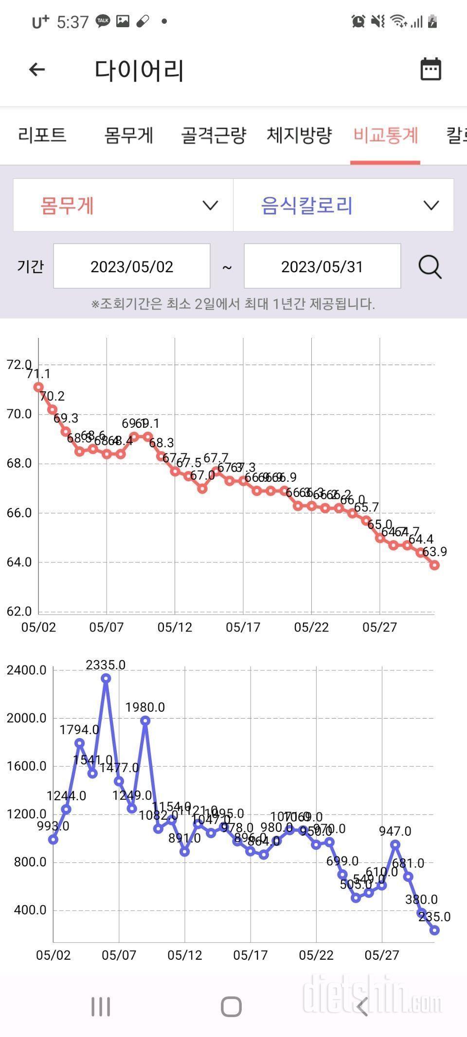 [다신19기]30일차 최종후기