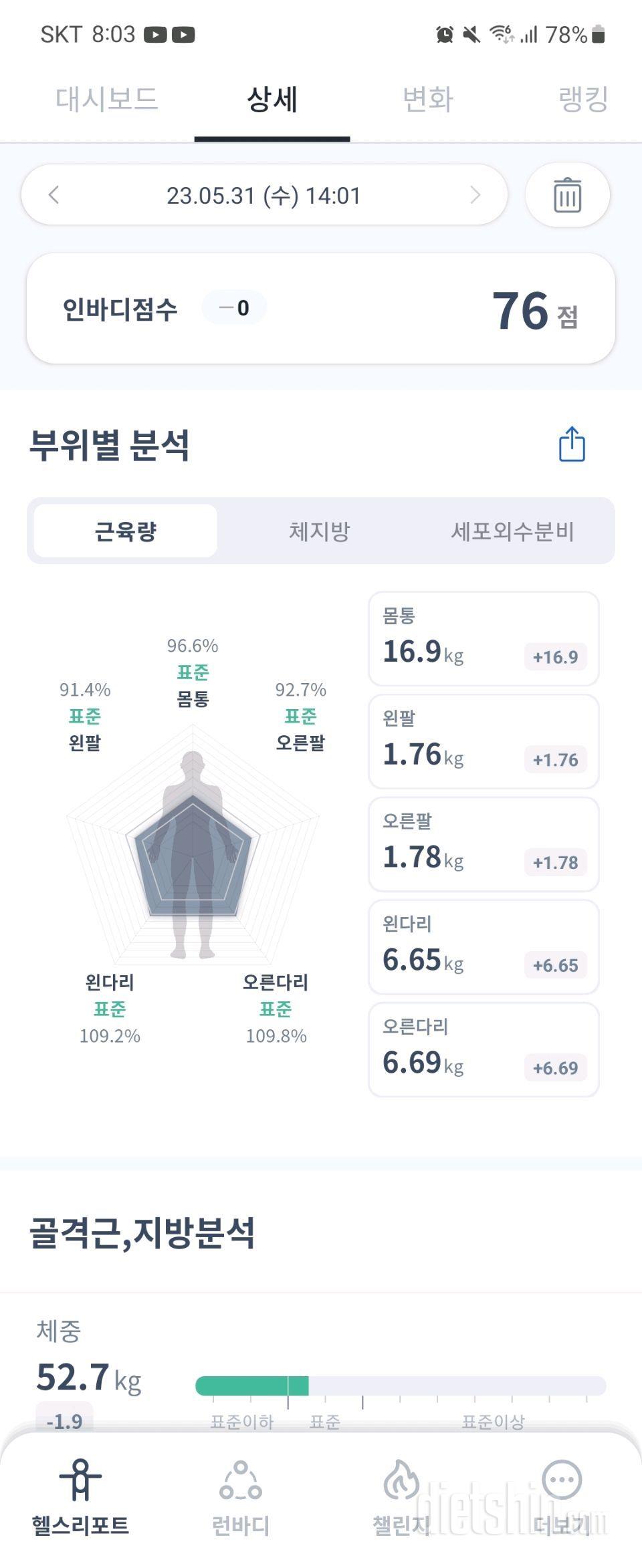 다신 19기 최종후기!!