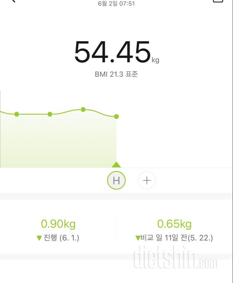 7일 아침 몸무게 재기3일차 성공!