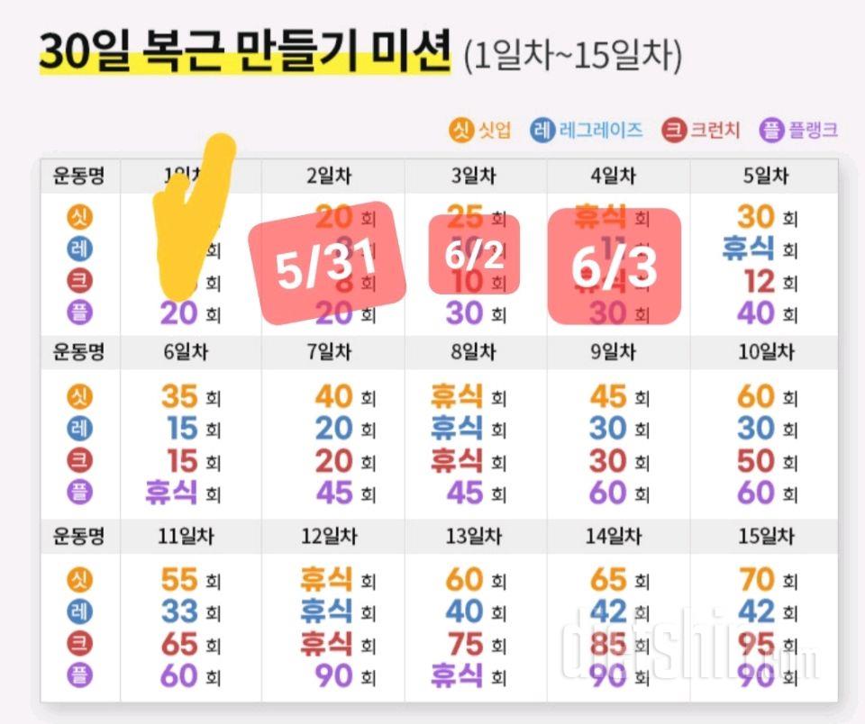 30일 복근 만들기4일차 성공!