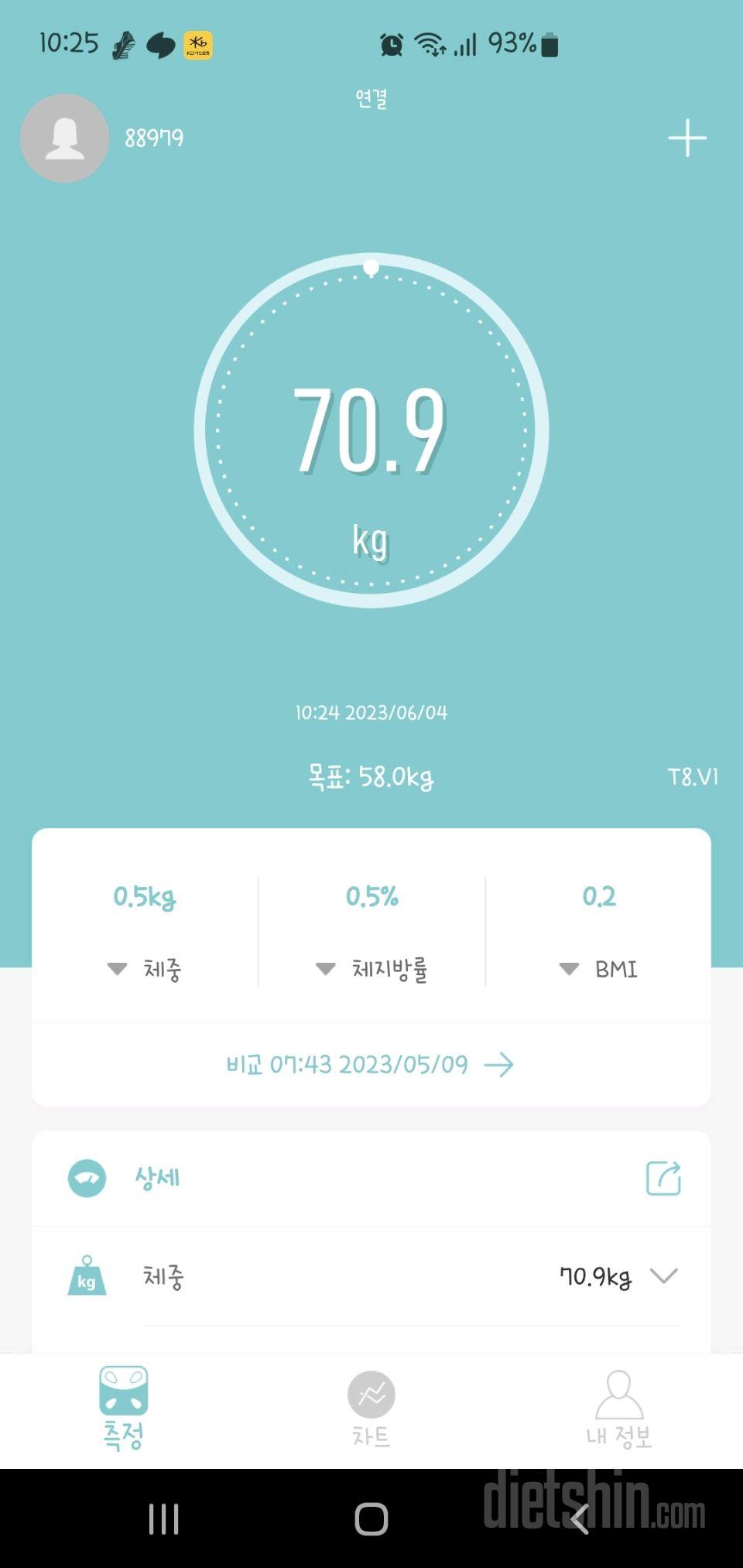 7일 아침 몸무게 재기24일차 성공!