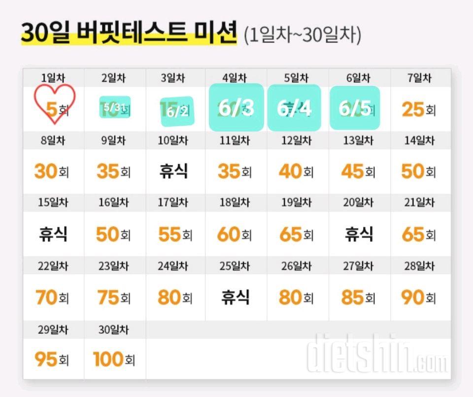 30일 버핏 테스트6일차 성공!