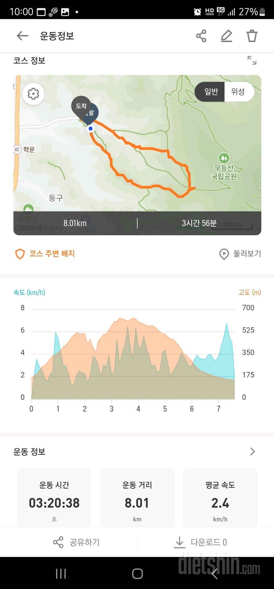 6월3일 무등산등산