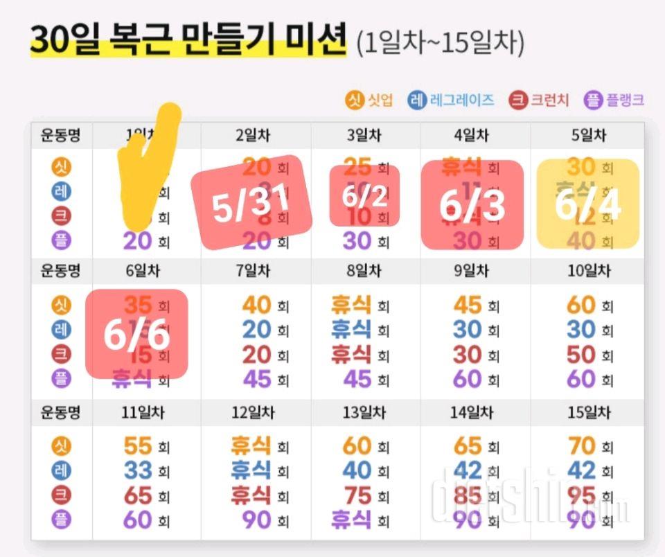 30일 복근 만들기6일차 성공!