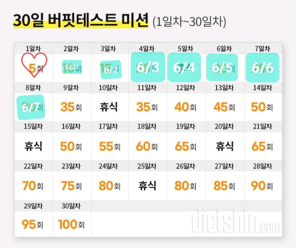 30일 버핏 테스트8일차 성공!