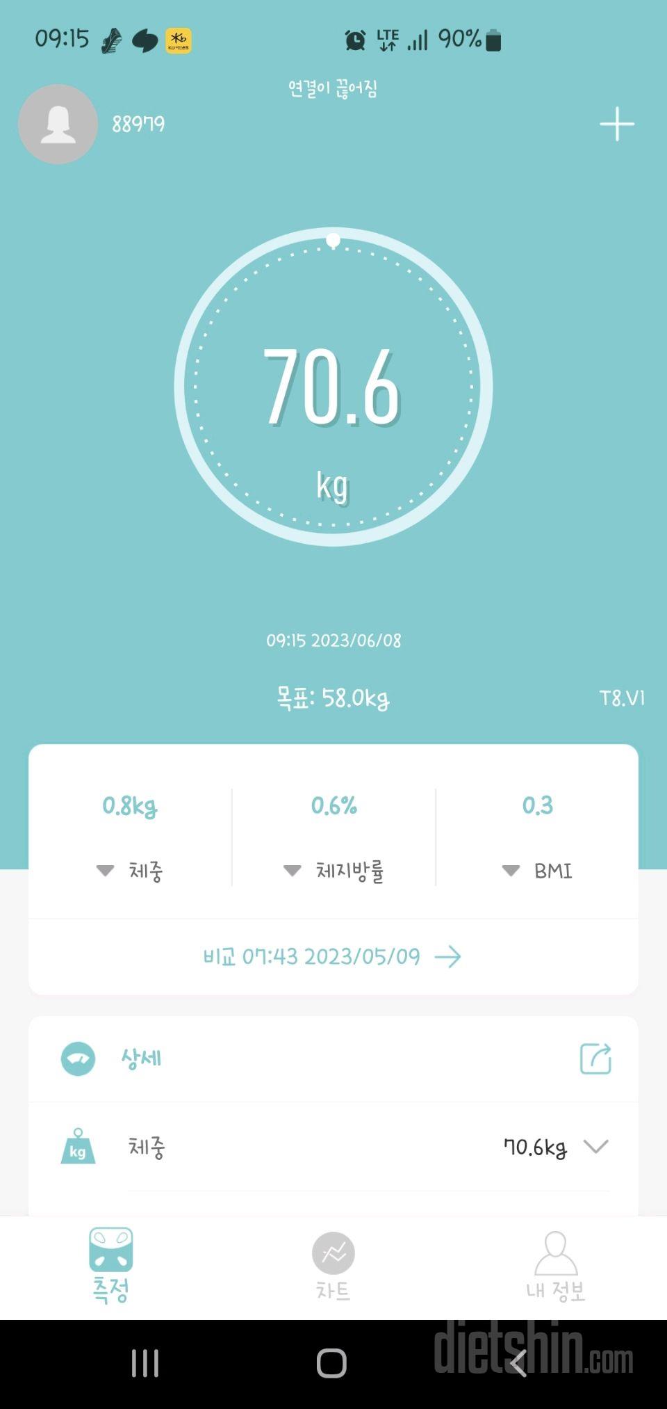 7일 아침 몸무게 재기23일차 성공!