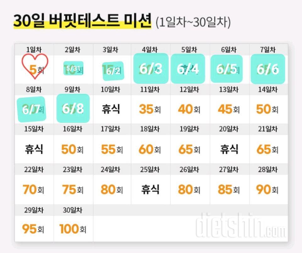 30일 버핏 테스트9일차 성공!