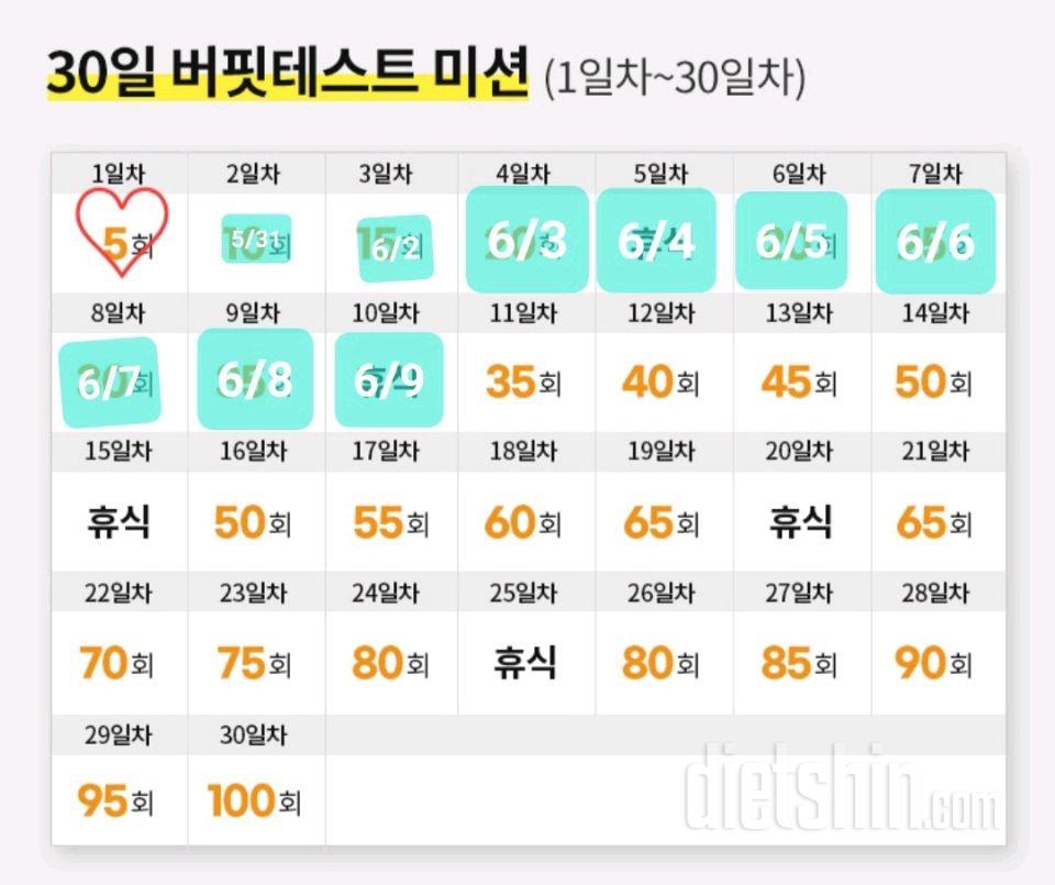 30일 버핏 테스트10일차 성공!