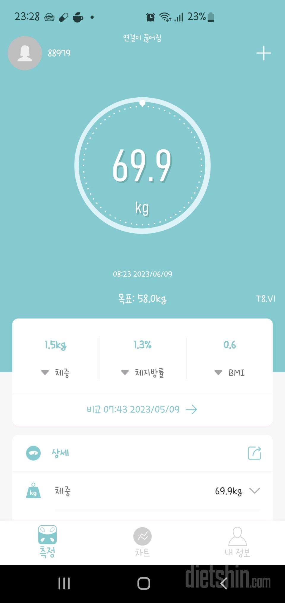 7일 아침 몸무게 재기24일차 성공!