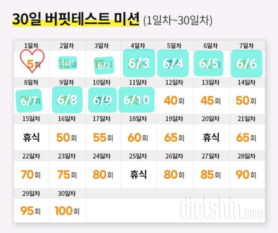 30일 버핏 테스트11일차 성공!